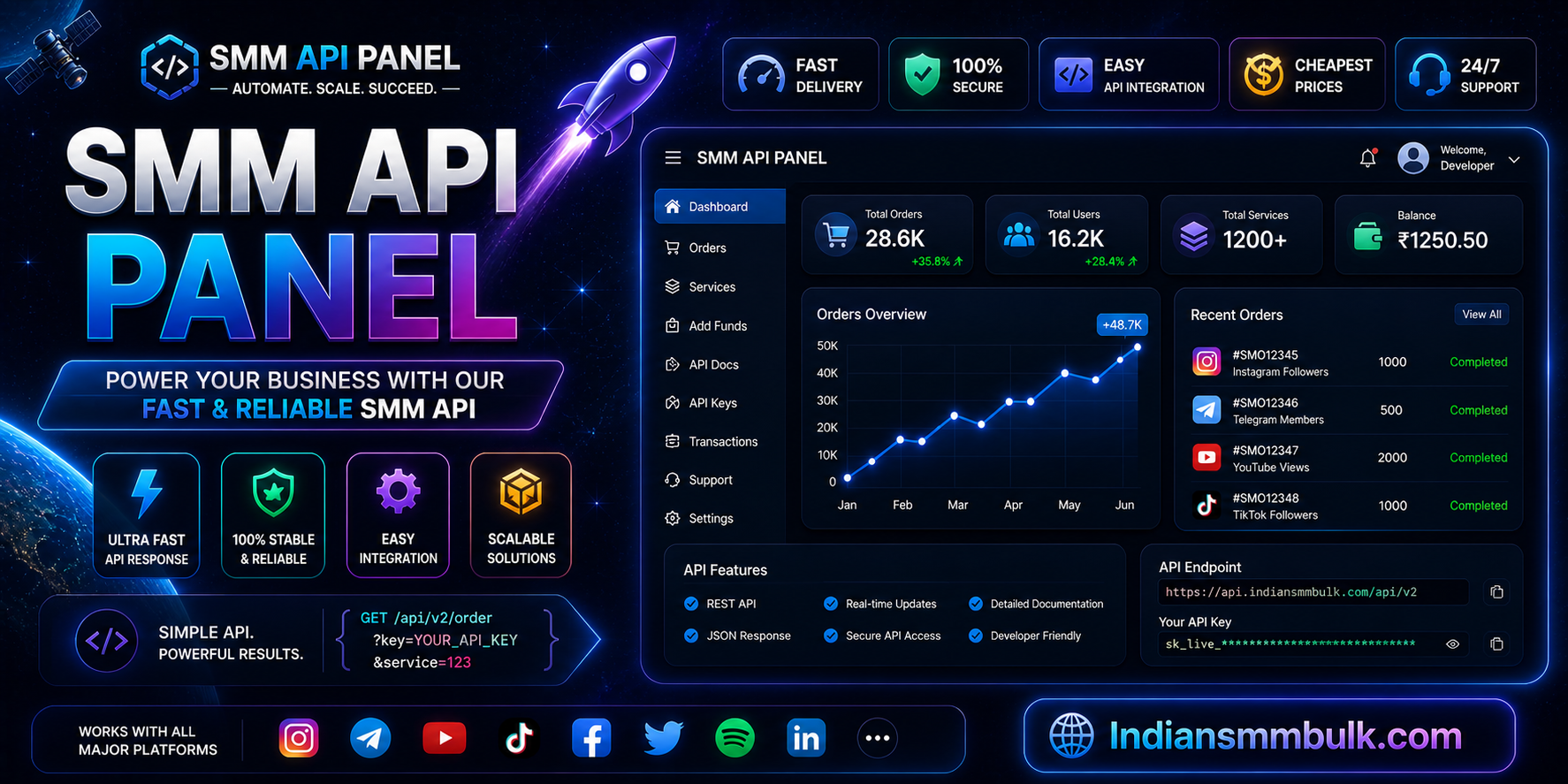smm-api-panel