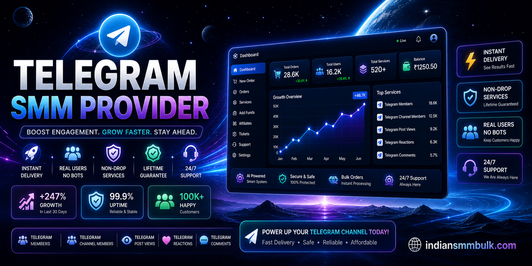 telegram-smm-provider