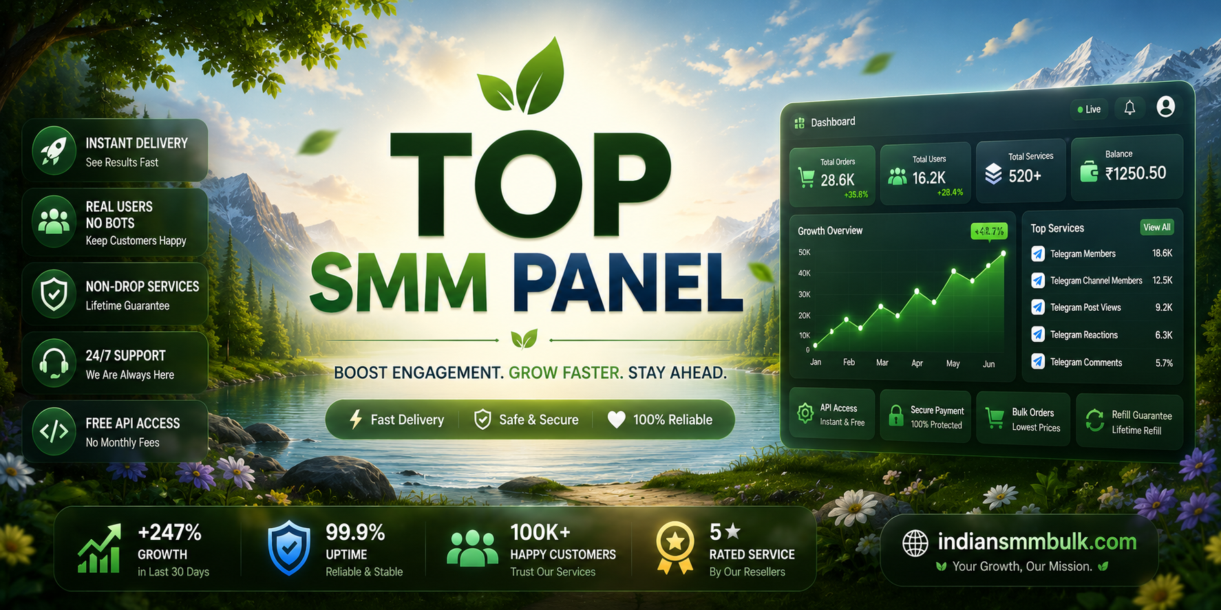Top SMM Panel