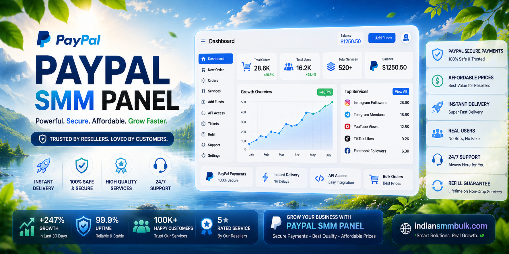 paypal-smm-panel