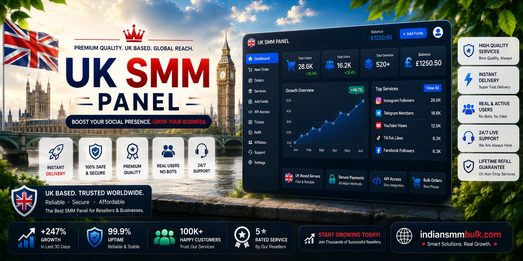 uk-smm-panel