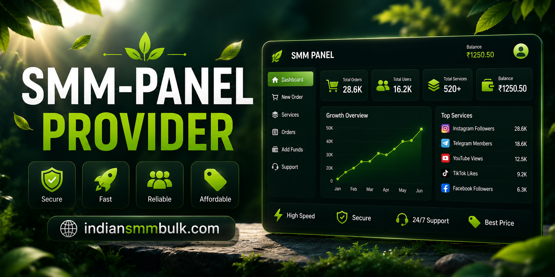 Smm-Panel-Provider