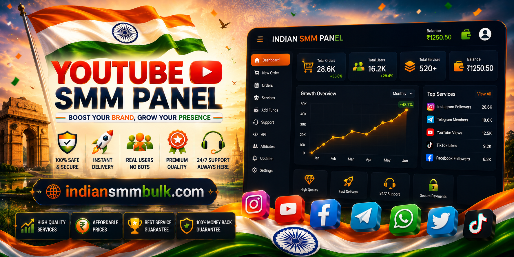 Youtube-smm-panel