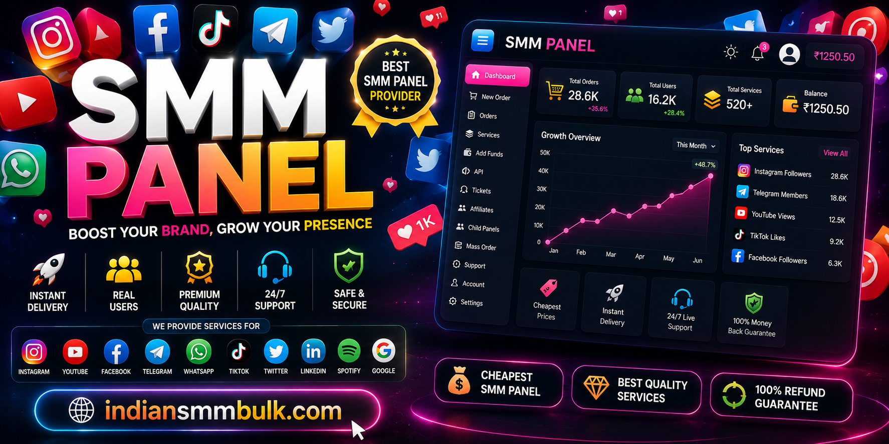 Smm Panel