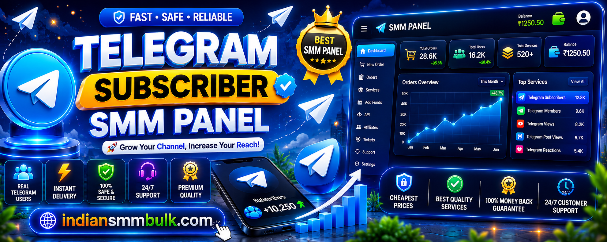Telegram-subscriber-smm-panel