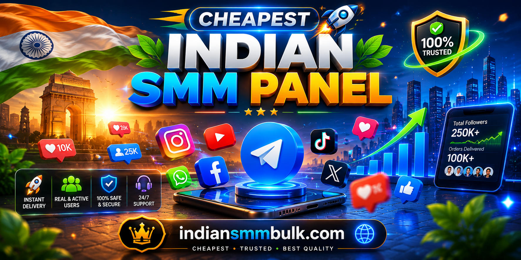 cheapest indian smm panel