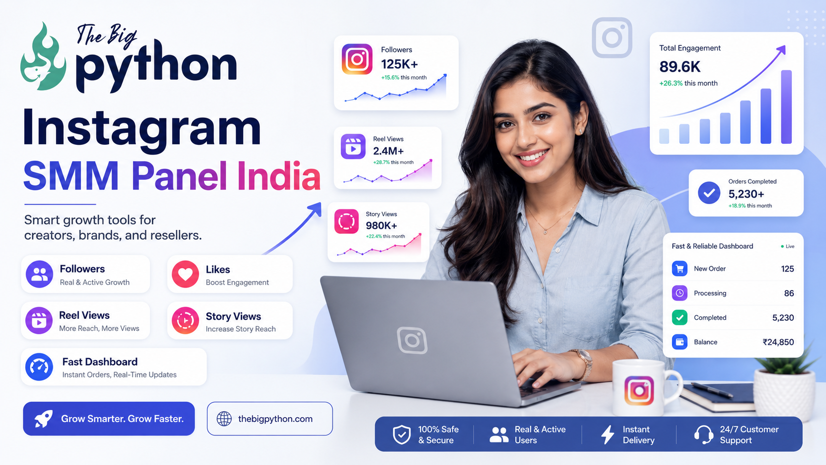 Instagram SMM Panel India for Reels, Likes and Followers - TBP