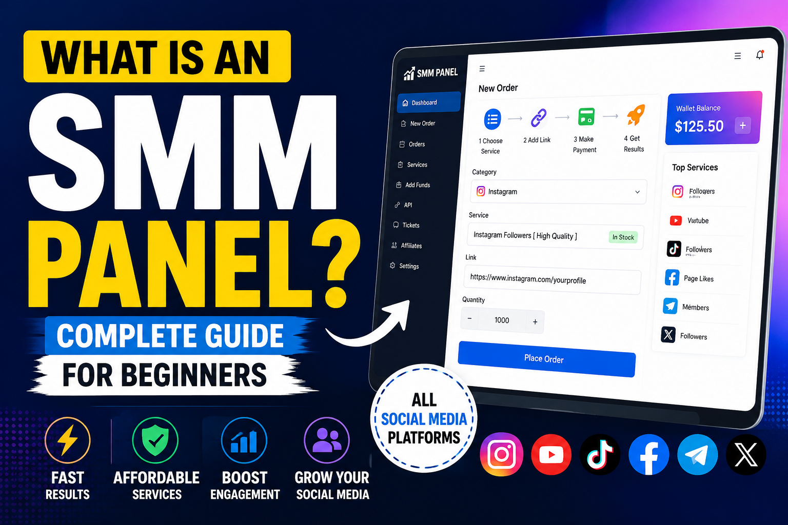 What is an SMM Panel? Everything You Need to Know in 2026