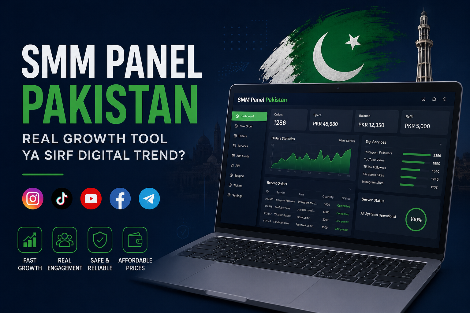 SMM Panel Pakistan – Real Growth Tool Ya Sirf Digital Trend?