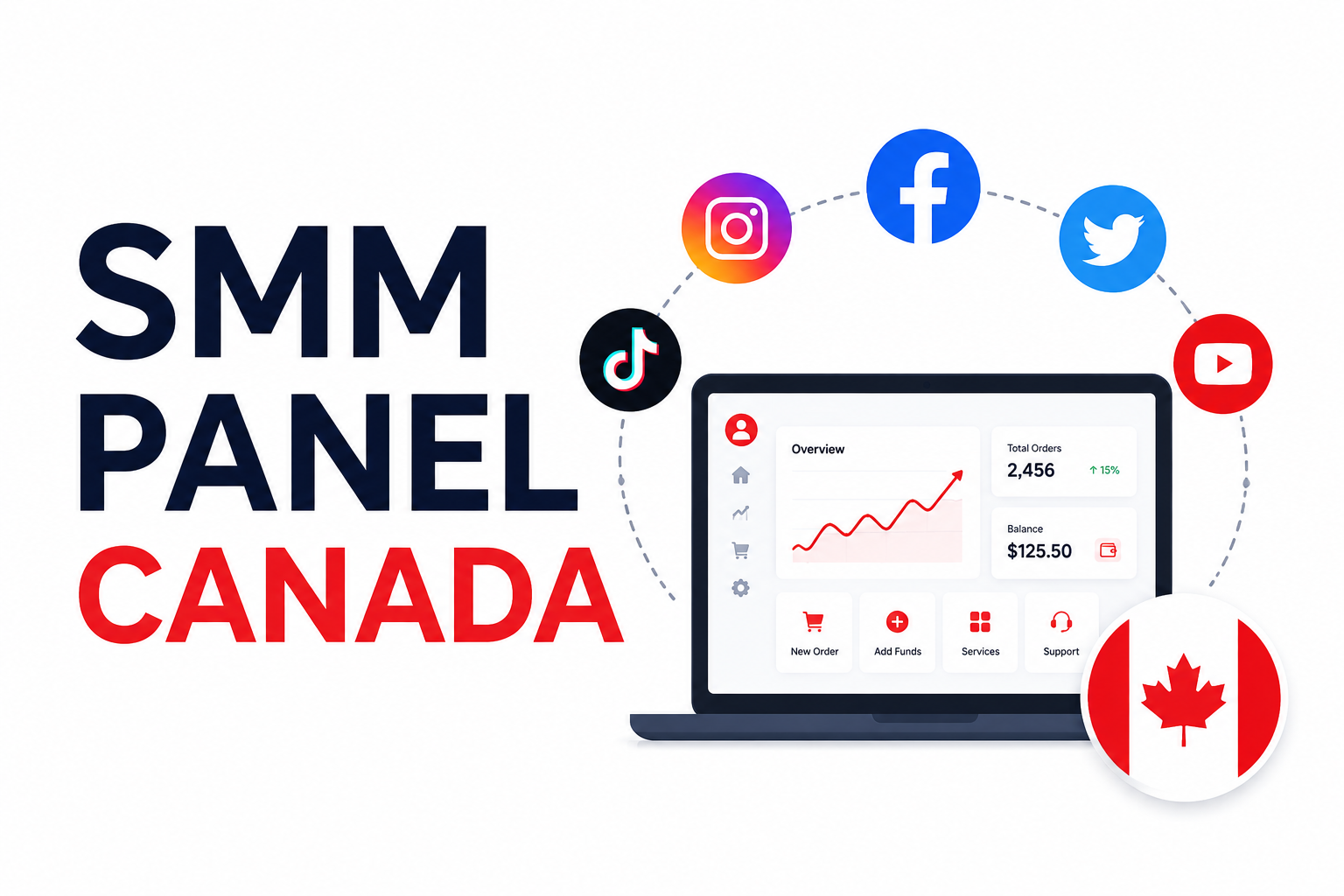 SMM Panel Canada