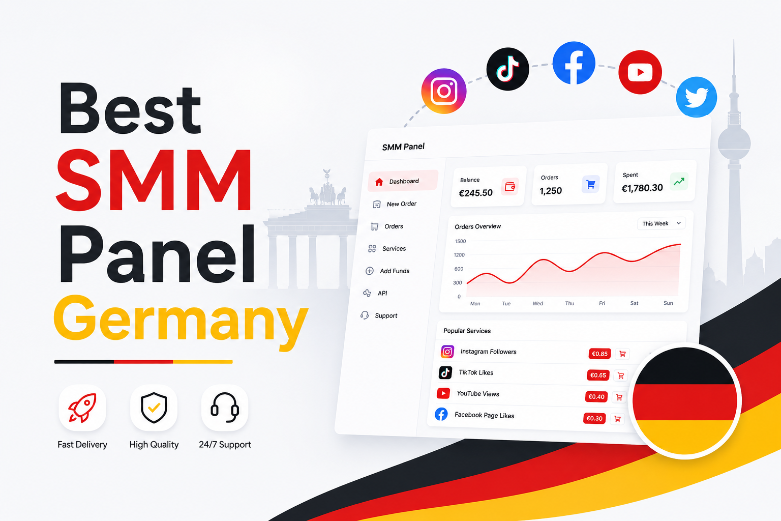 Best SMM Panel Germany