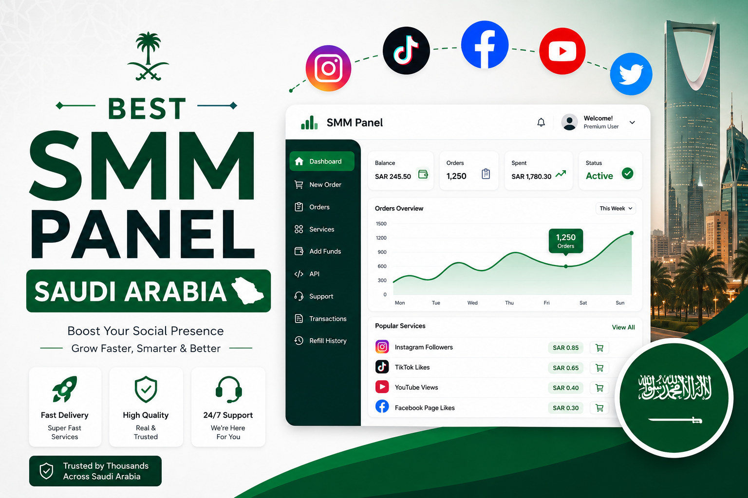 SMM Panel Saudi Arabia