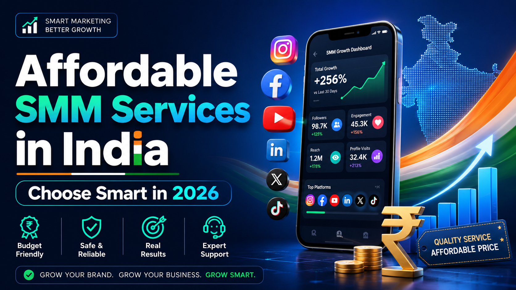 Affordable SMM Services in India: Choose Smart in 2026
