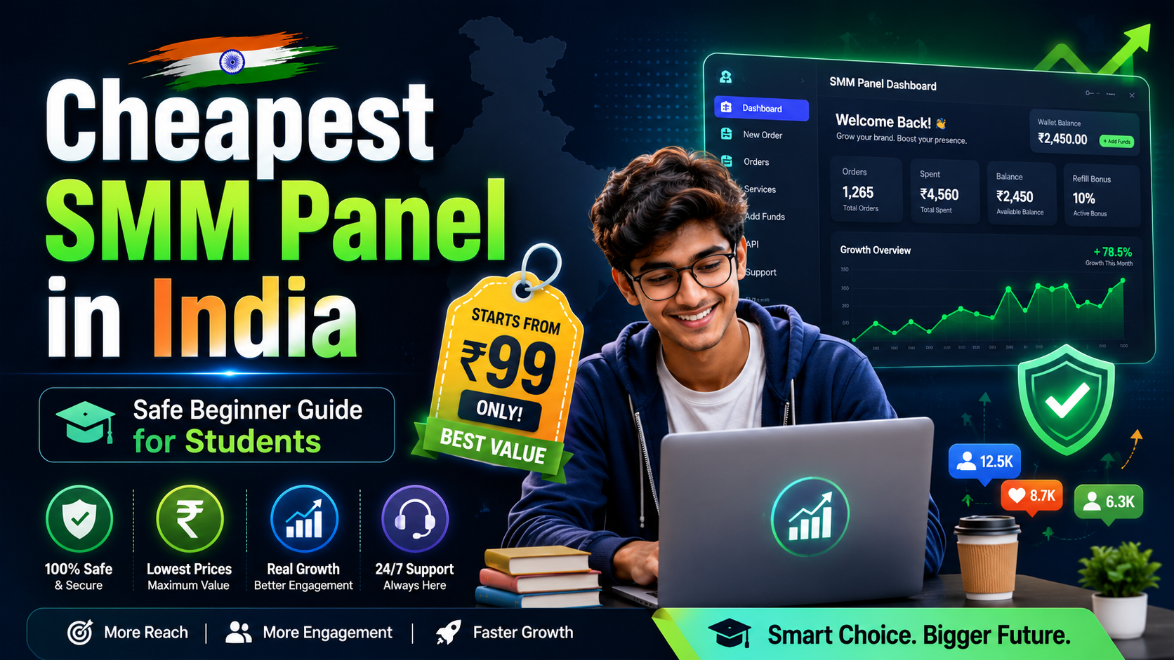 Cheapest SMM Panel in India: Safe Beginner Guide for Students