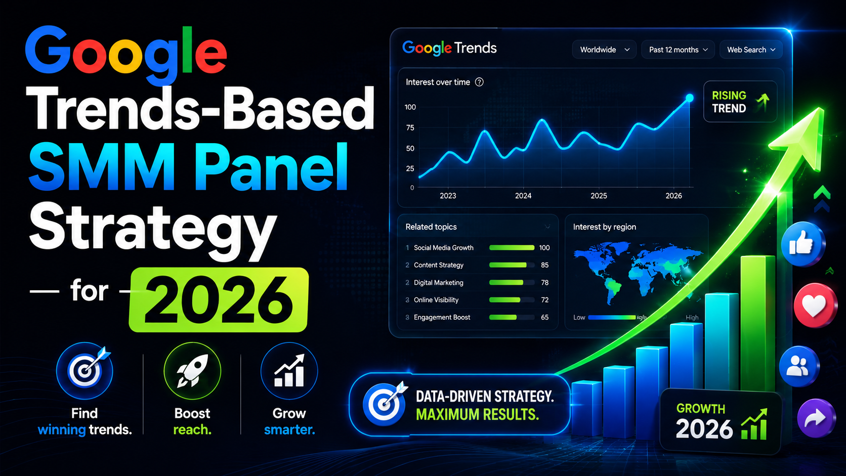 Google Trends-Based SMM Panel Strategy for 2026