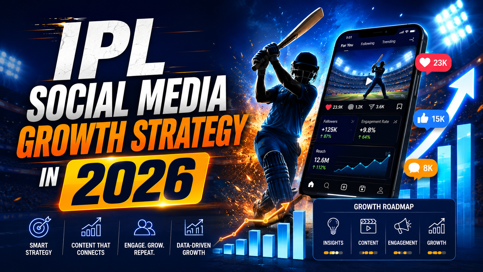 IPL Social Media Growth Strategy in 2026