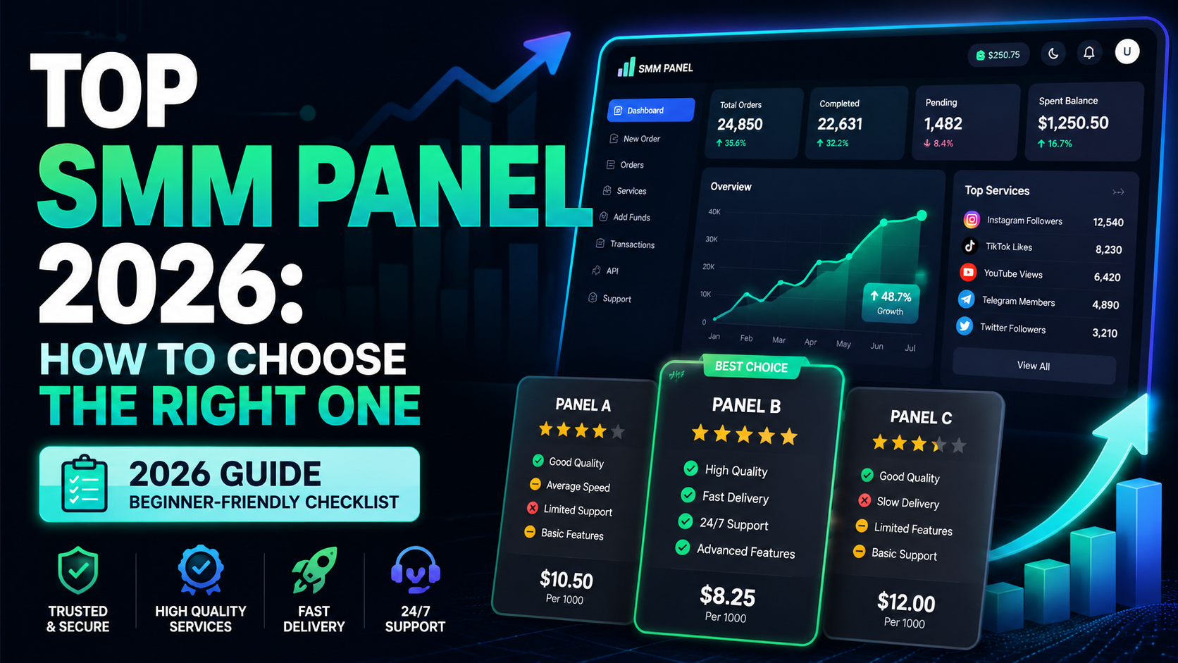 Top SMM Panel 2026: How to Choose the Right One