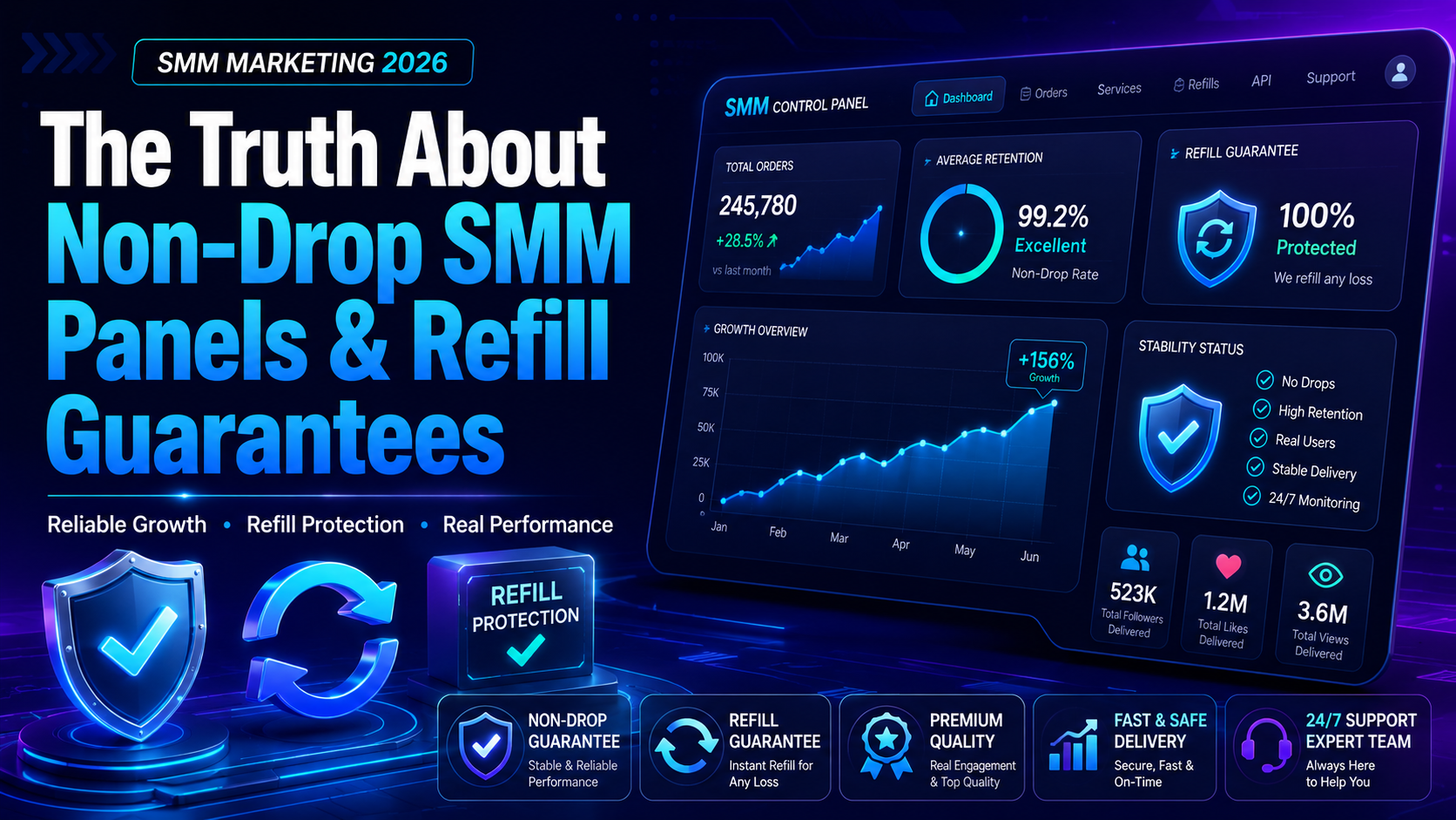 The Truth About Non-Drop SMM Panels & Refill Guarantees