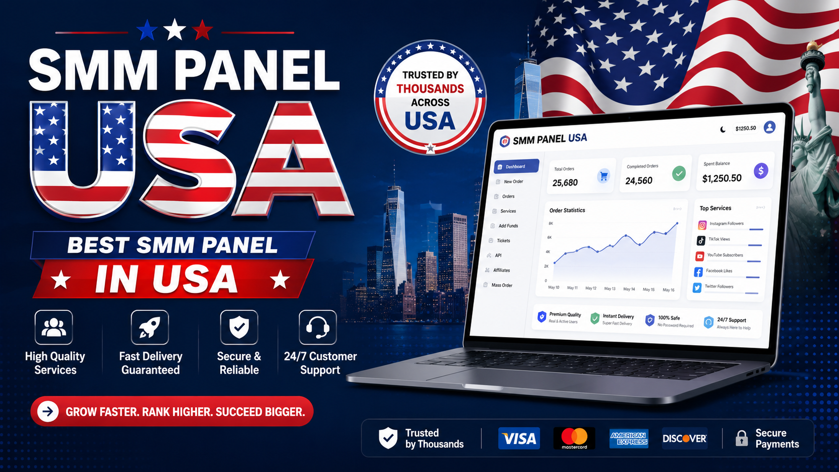 SMM Panel USA - Best SMM Panel in USA
