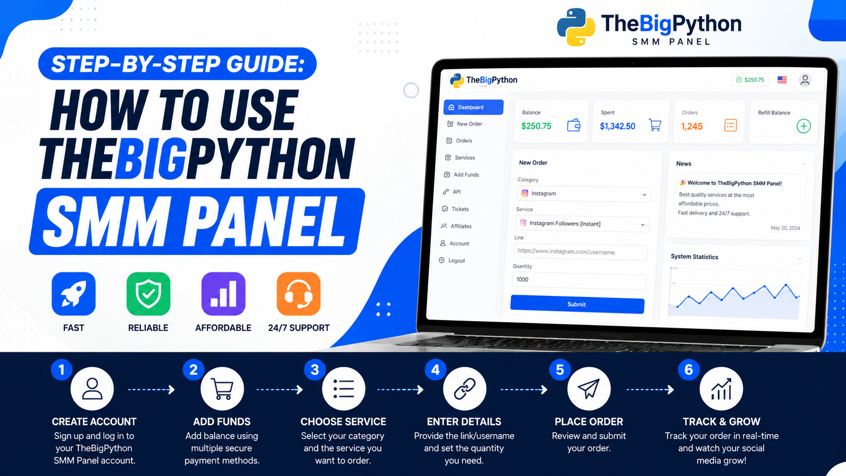 Step-by-Step Guide: How to Use the TheBigPython SMM Panel