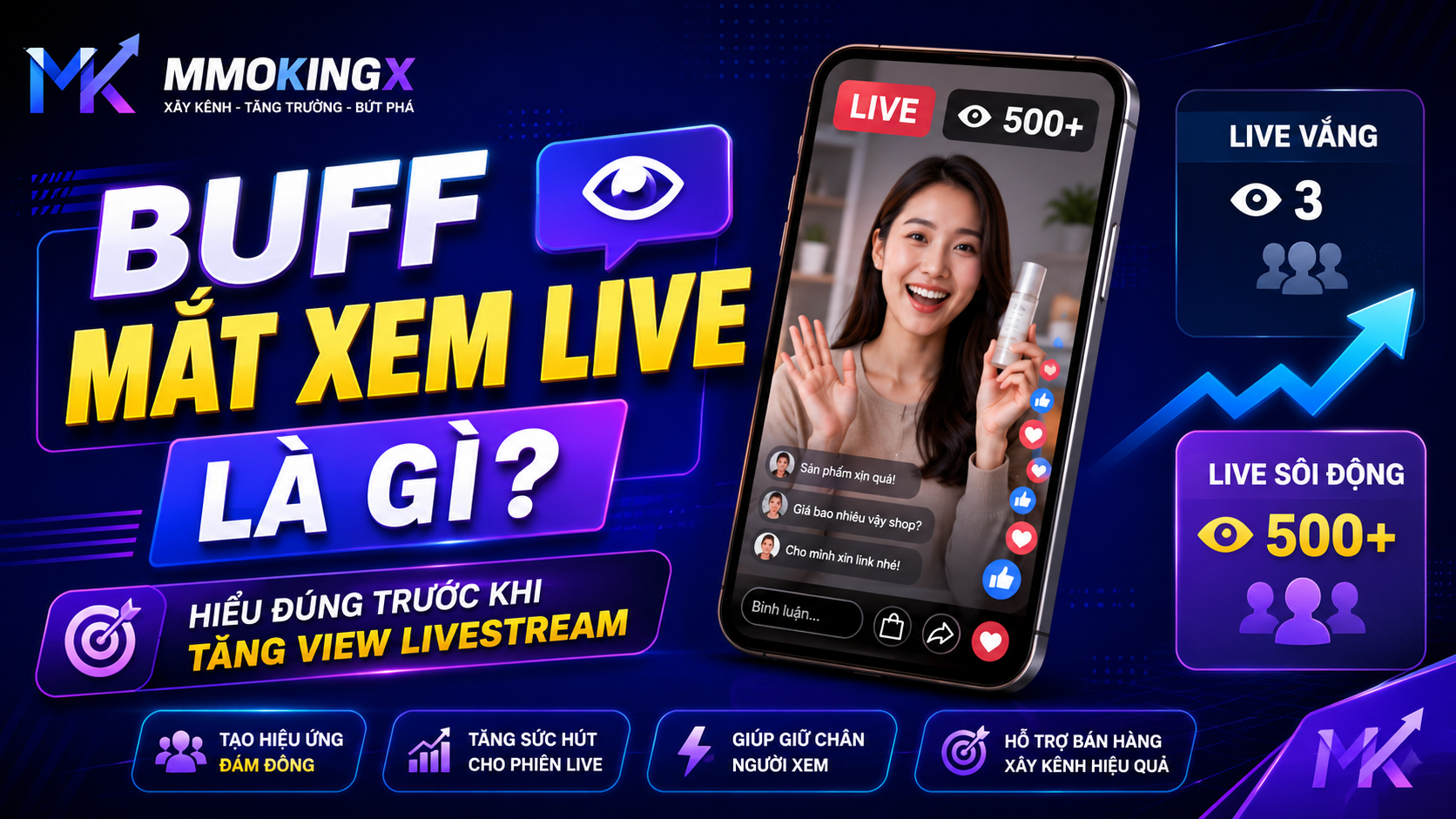 Buff đánh giá Xem Livestream Là Gì? Hiểu Đúng Trước Tăng Mắt Xem Trực Tiếp