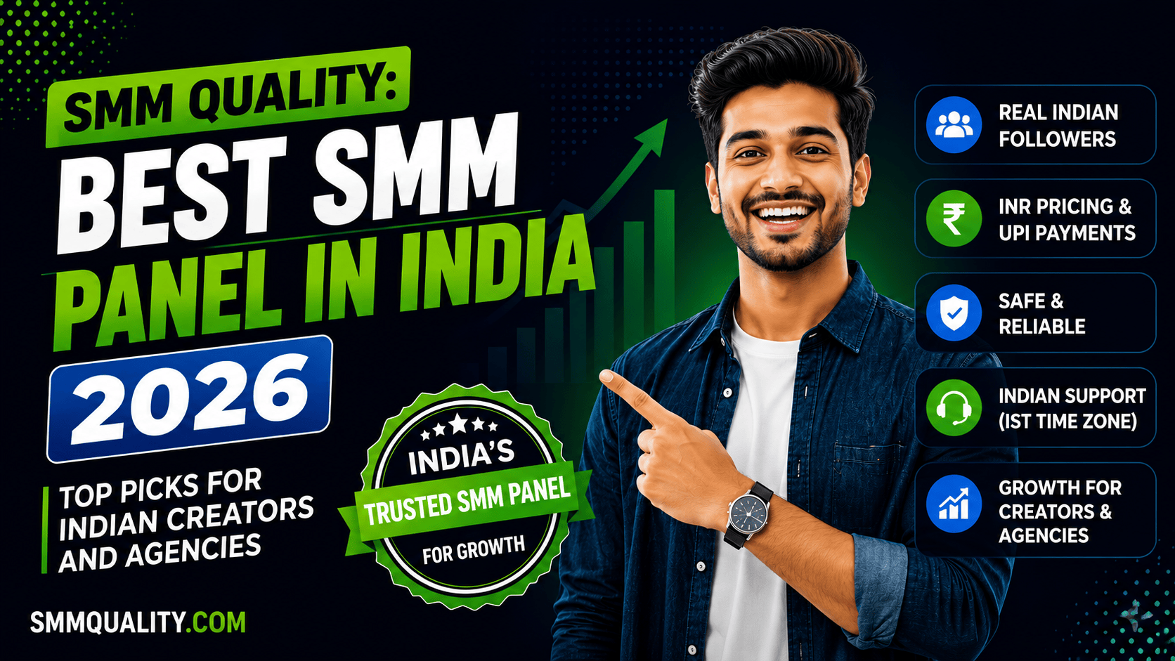 Best SMM Panel in India | SMMQuality