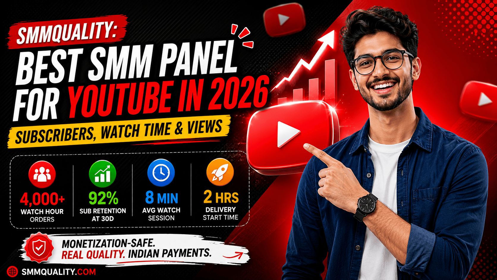 Best SMM Panel for YouTube Views & Subscribers | SMMQuality