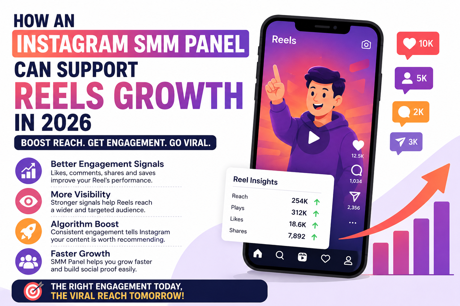How an Instagram SMM Panel Can Support Reels Growth in 2026 Instagram Reels.