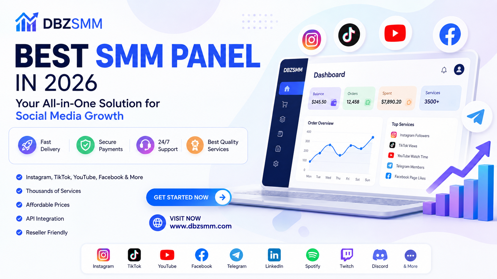 Best SMM Panel in 2026 | Cheapest Global SMM Reseller Panel | DBZSMM