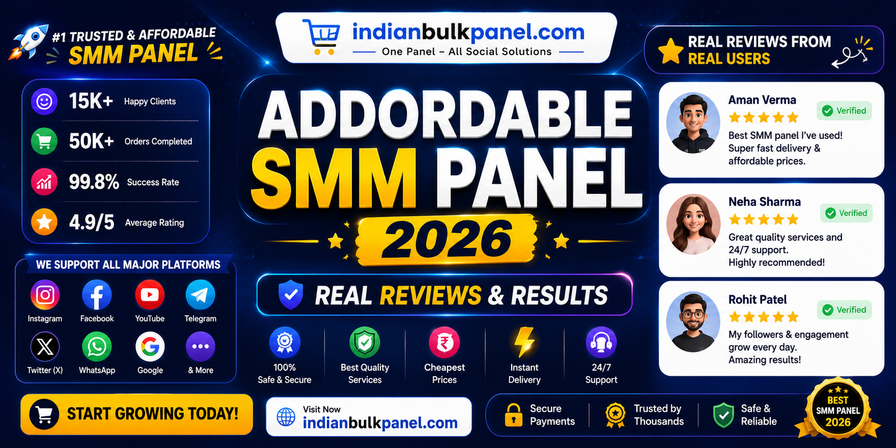 affordable smm panel 2026