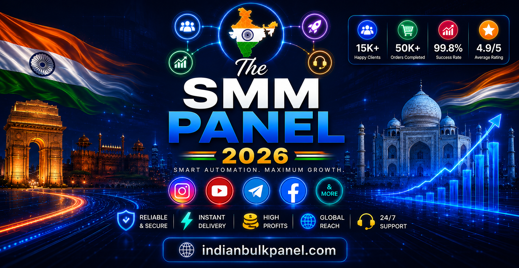 The SMM Panel 2026