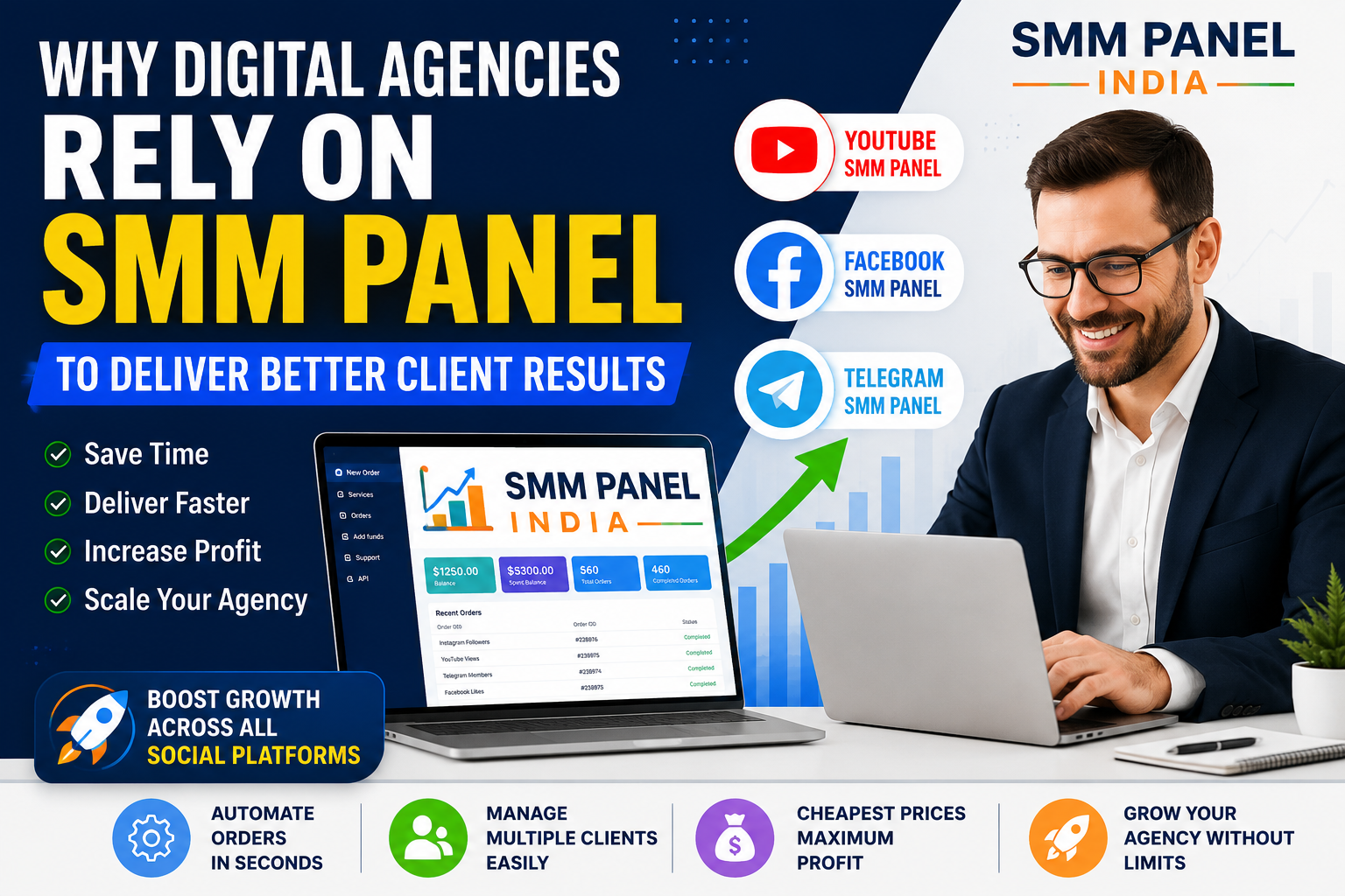 Why Digital Agencies Rely on SMM Panel to Deliver Client Results