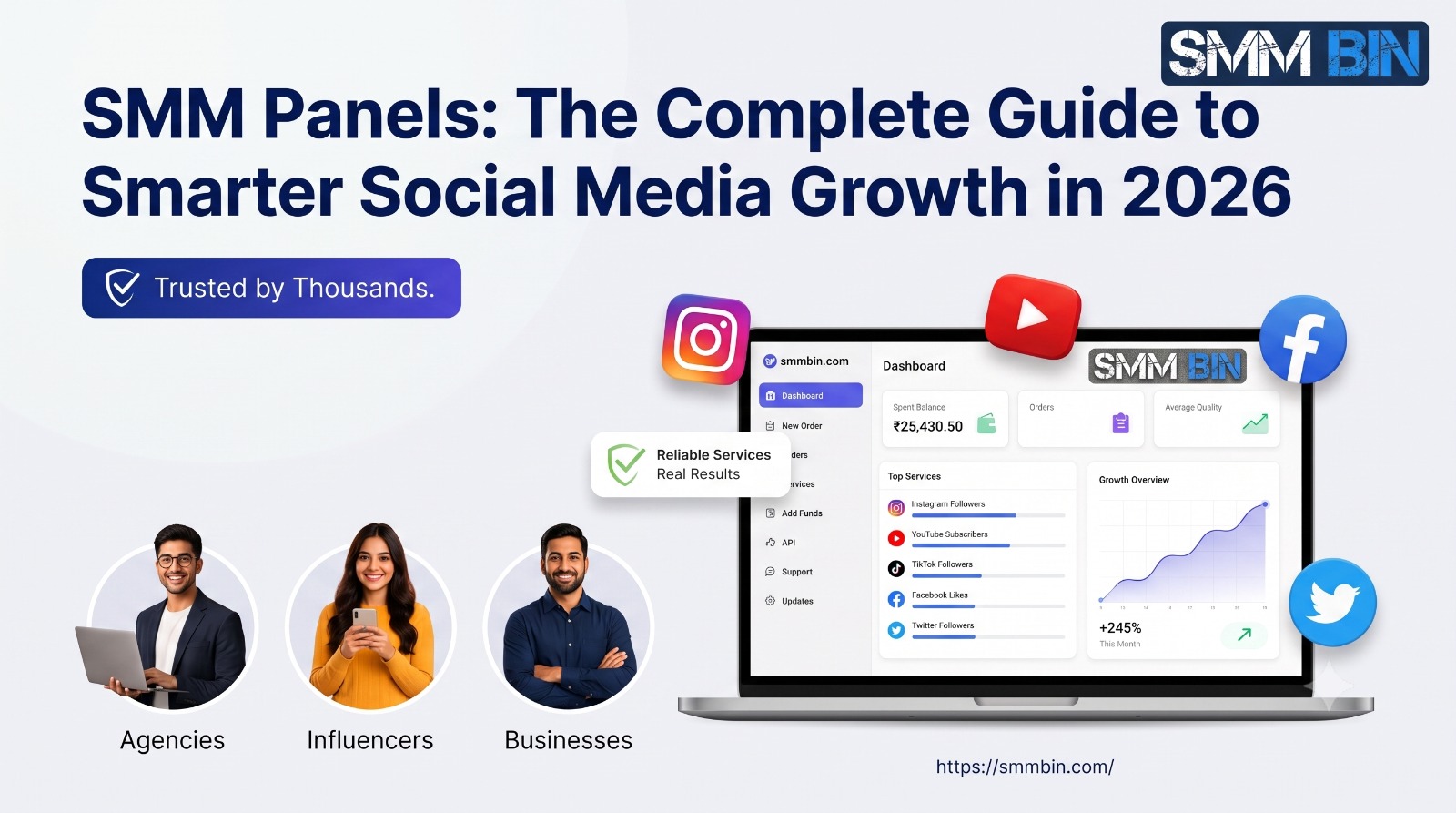 SMM Panels The Complete Guide to Smarter Social Media Growth in 2026