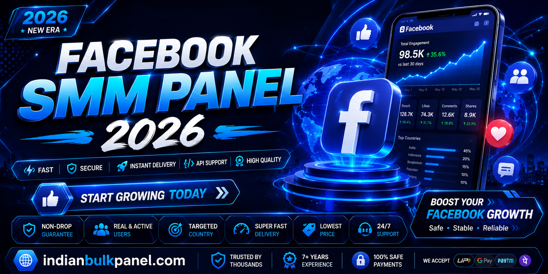 Facebook smm panel 2026