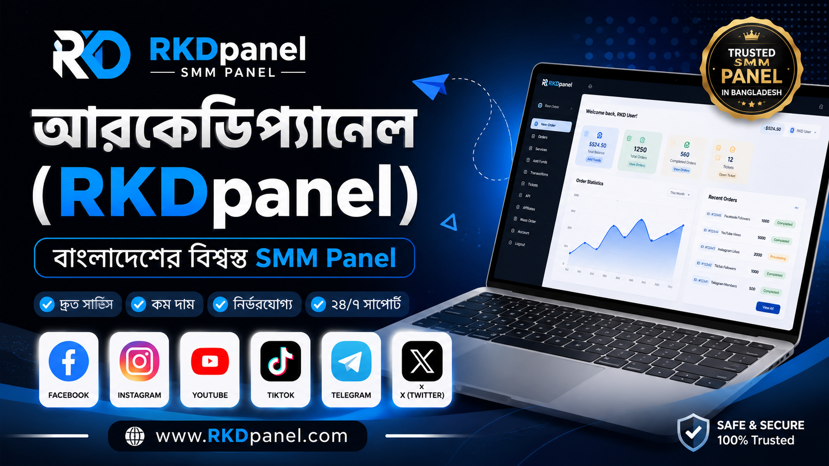 আরকেডিপ্যানেল (RKDpanel) কী? বাংলাদেশের জনপ্রিয় SMM Panel সম্পর্কে বিস্তারিত