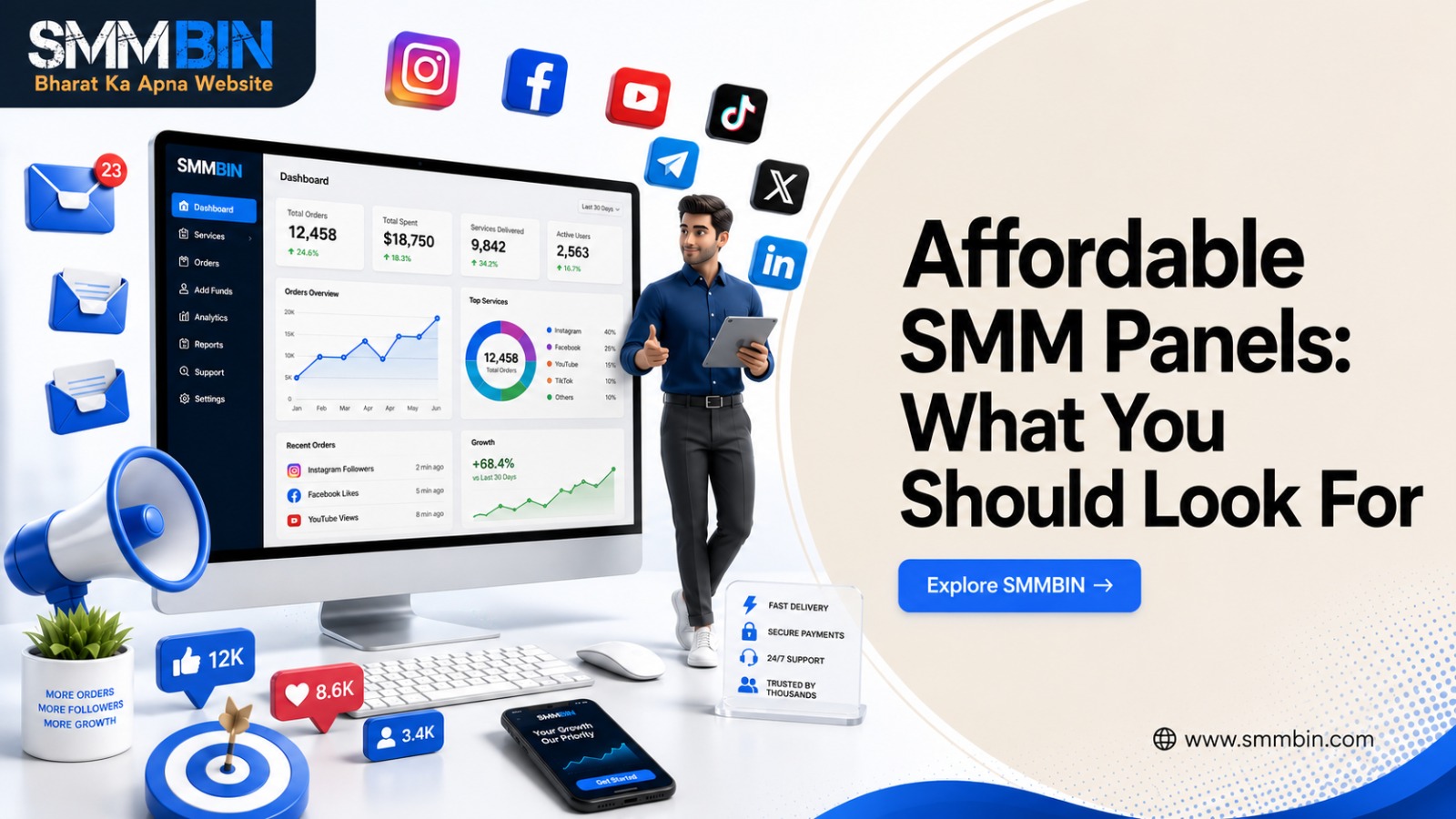 Affordable SMM Panels: What You Should Look For