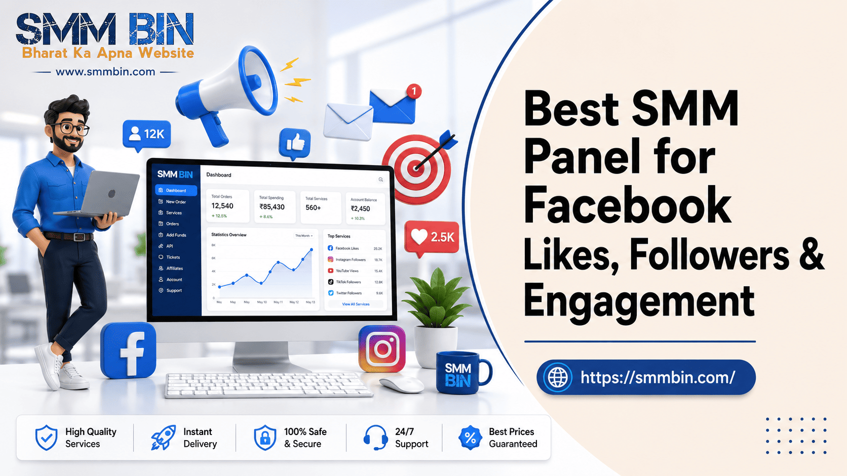 Best SMM Panel for Facebook Likes, Followers & Engagement