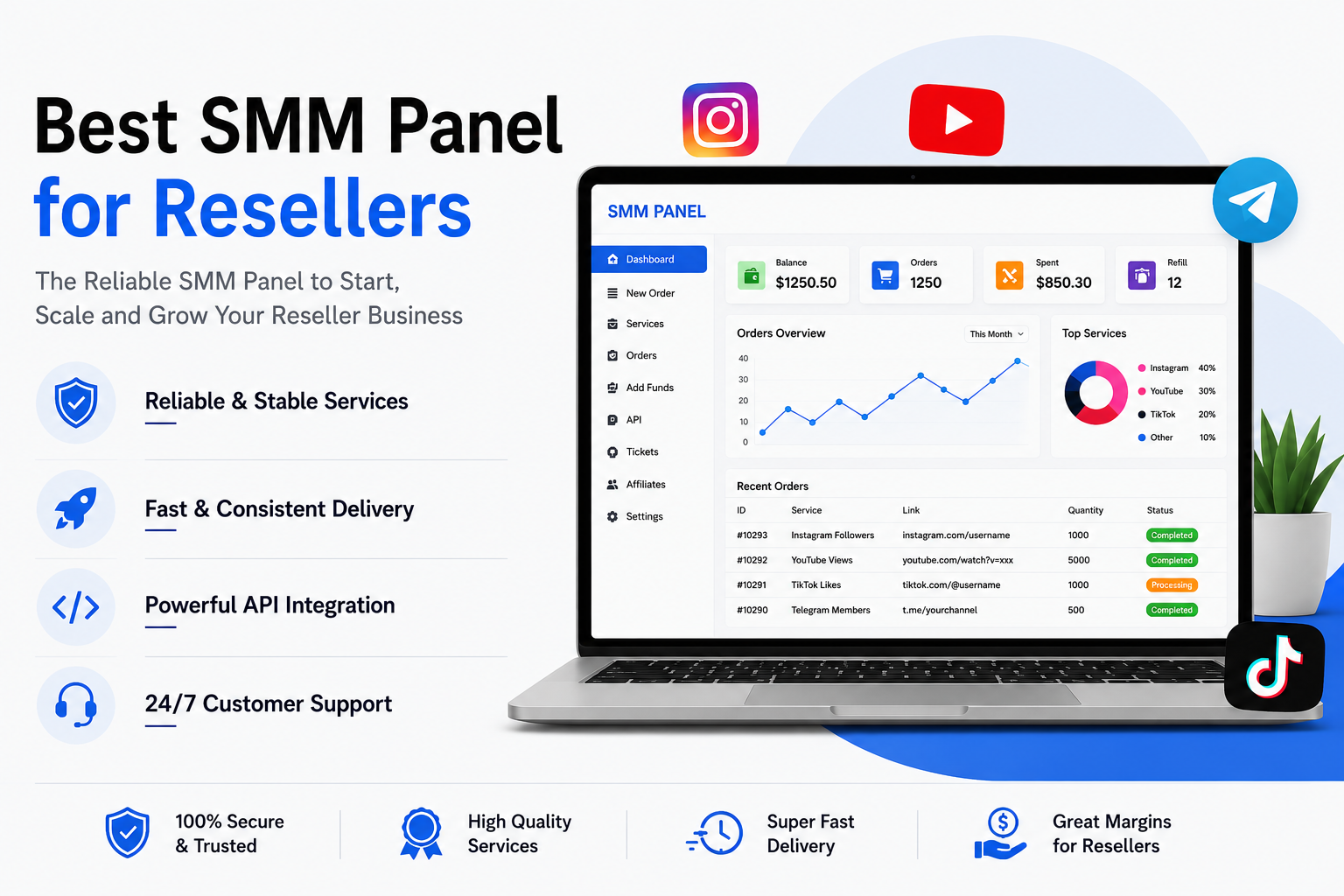 Best SMM Panel for Resellers: How to Choose a Reliable SMM Panel That Actually Helps Your Business Grow