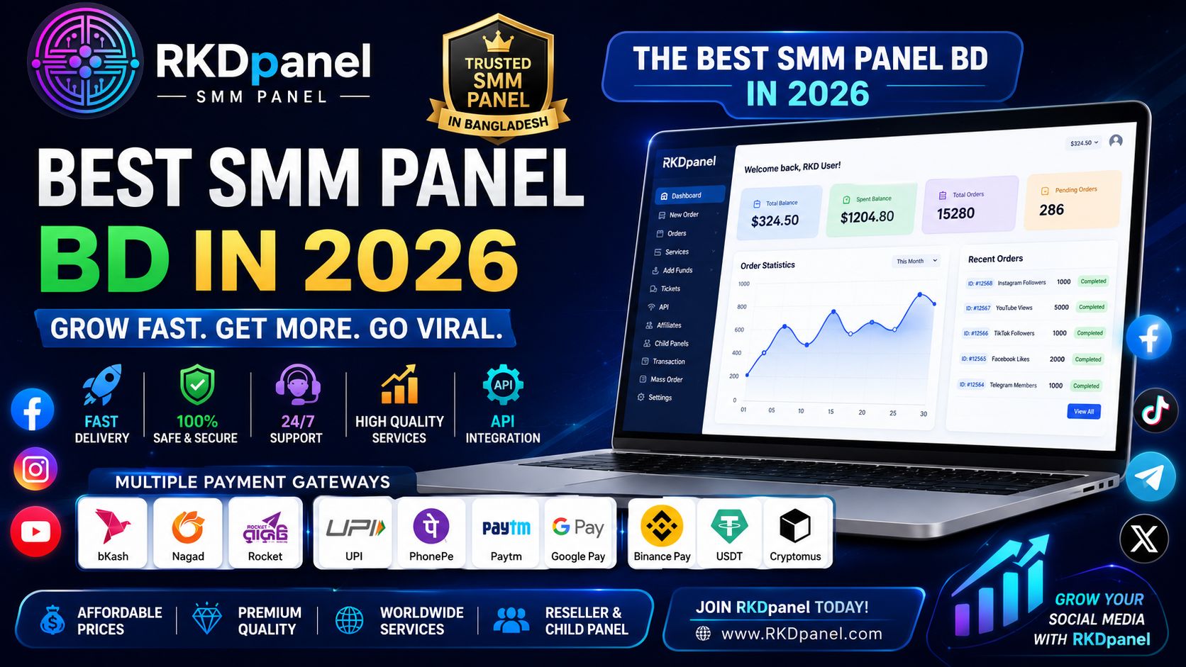 Best SMM Panel BD in 2026 – Why RKDpanel is the Trusted Choice for Social Media Marketing