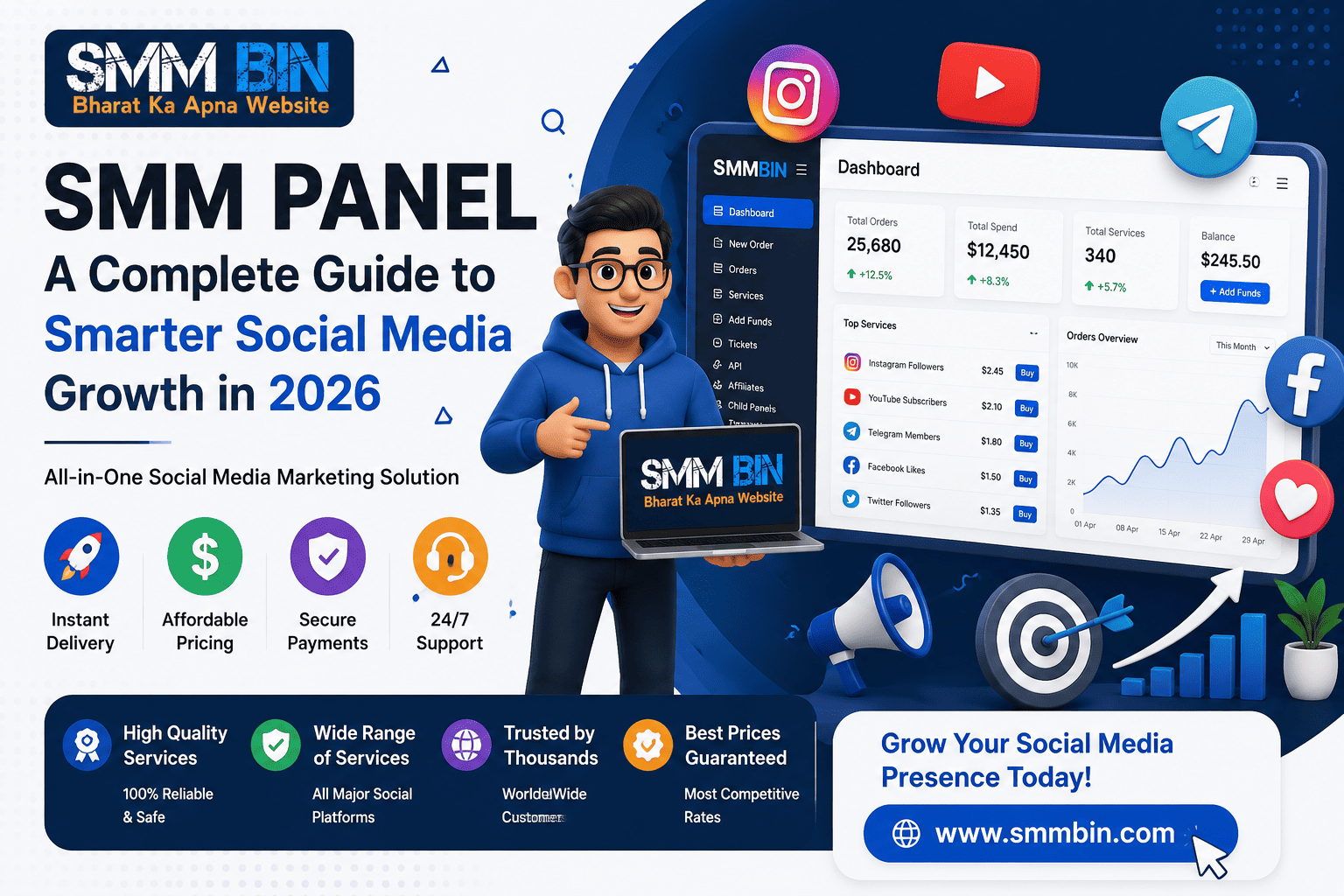 SMM Panel A Complete Guide to Smarter Social Media Growth in 2026