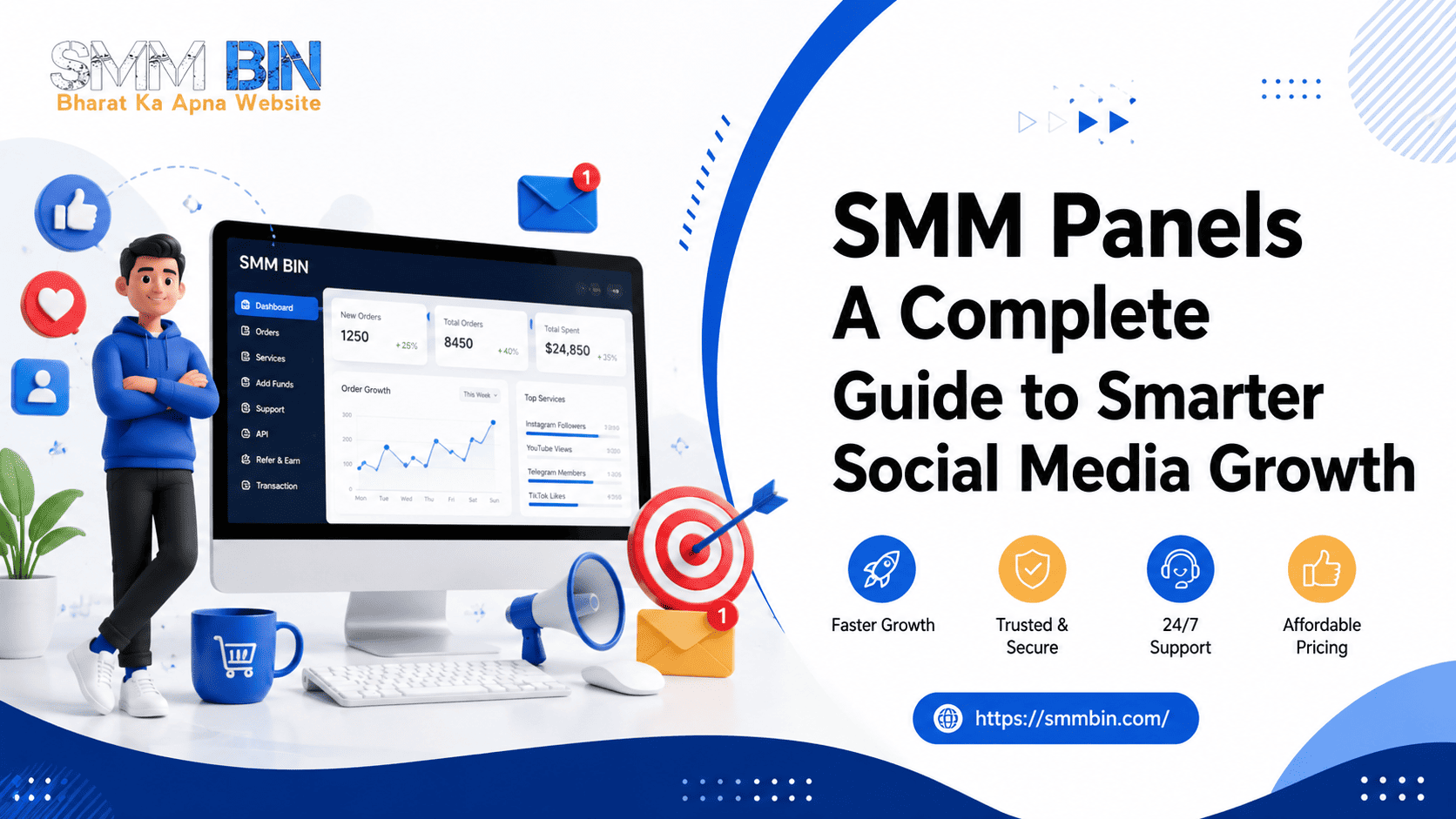 SMM Panels A Complete Guide to Smarter Social Media Growth