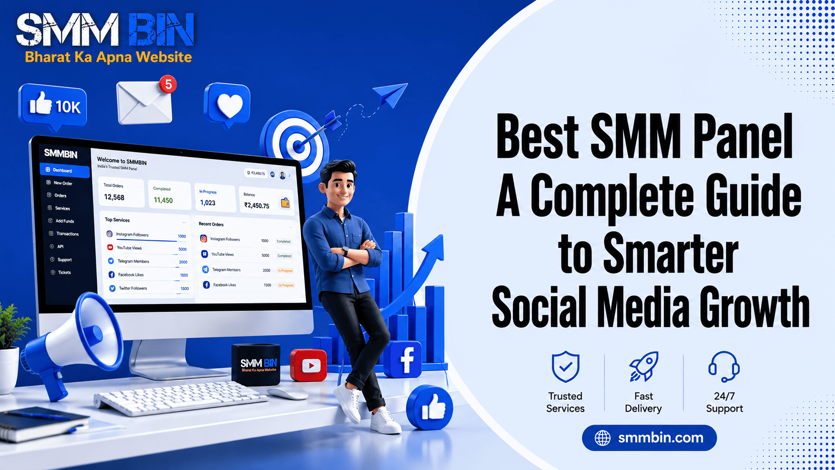 Best SMM Panel A Complete Guide to Smarter Social Media Growth