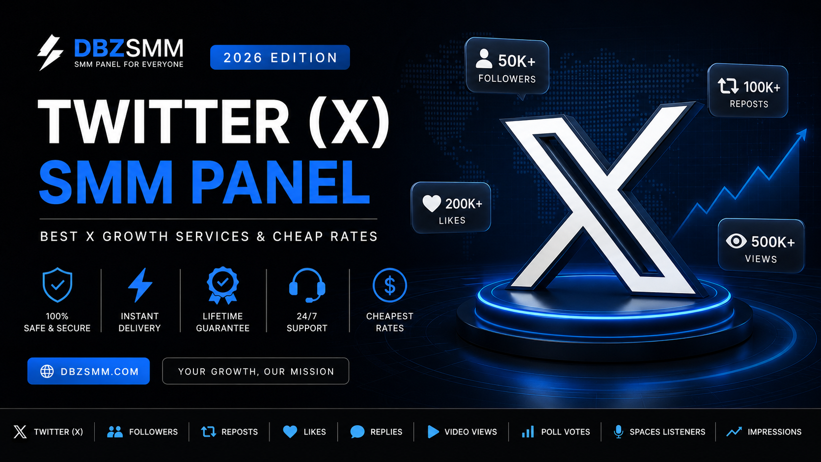 Twitter (X) SMM Panel 2026 | Best X Growth Services & Cheap Rates - DBZSMM