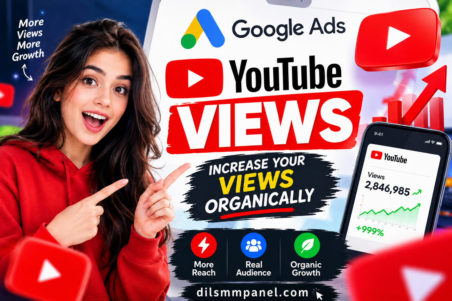 YouTube AdWord / Google Ads Views