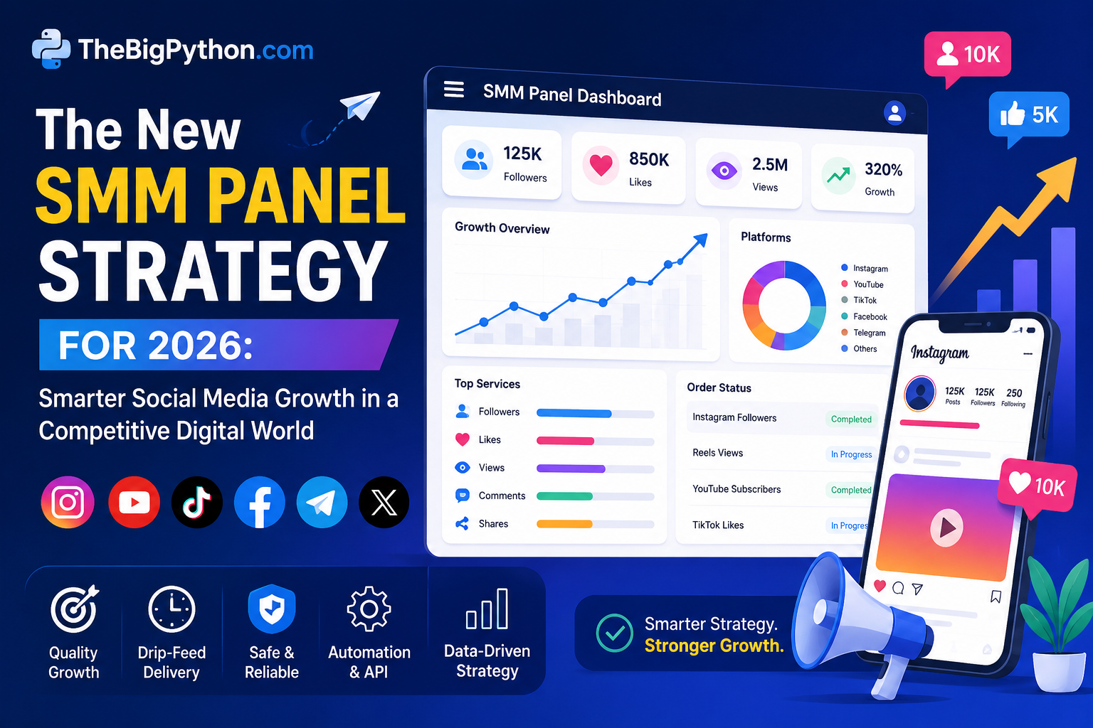 The New SMM Panel Strategy for 2026: Smarter Social Media Growth