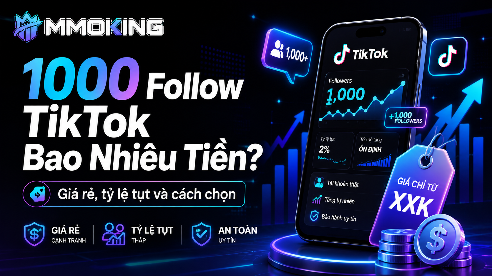 1000 Follow TikTok Bao Nhiêu Tiền? Giá Rẻ Nhất Và Cách Chọn Loại Ít Tụt