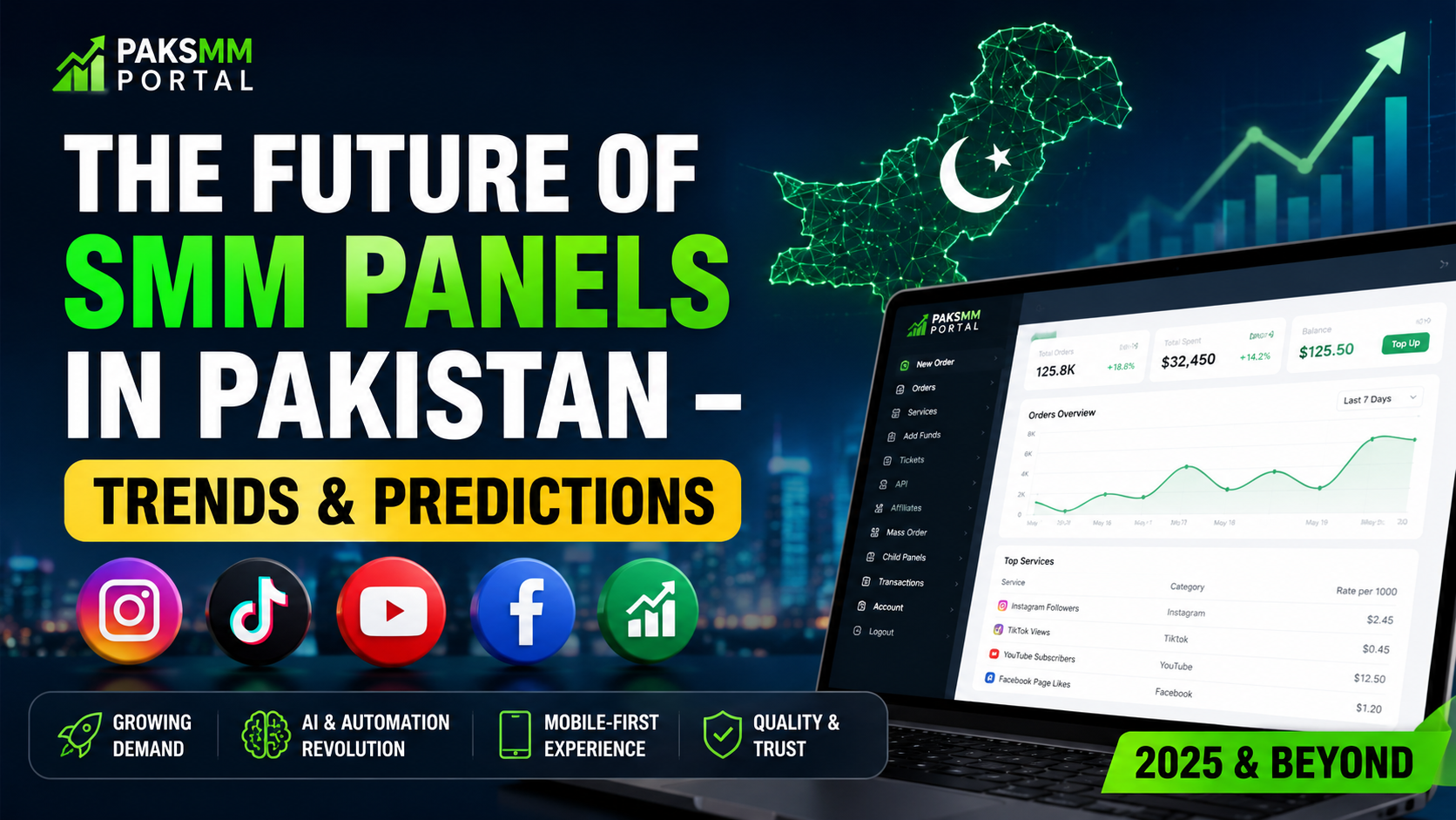 The Future of SMM Panels in Pakistan | Trends & Predictions 2026 updated