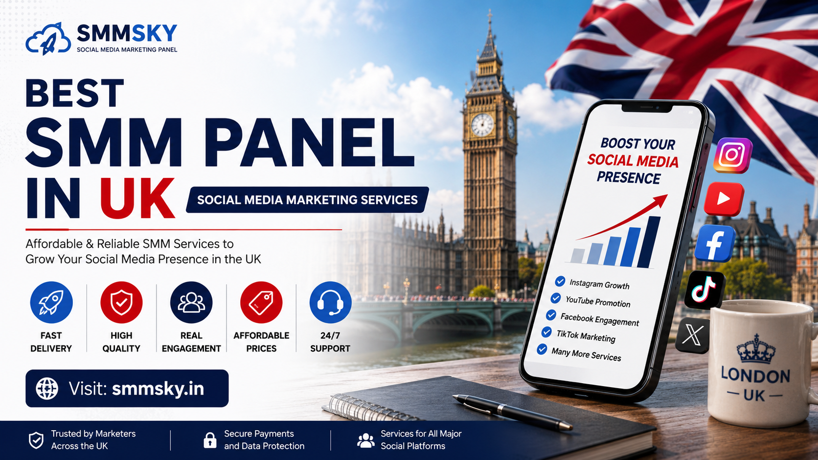 Best SMM Panel in UK – Affordable Social Media Marketing Services