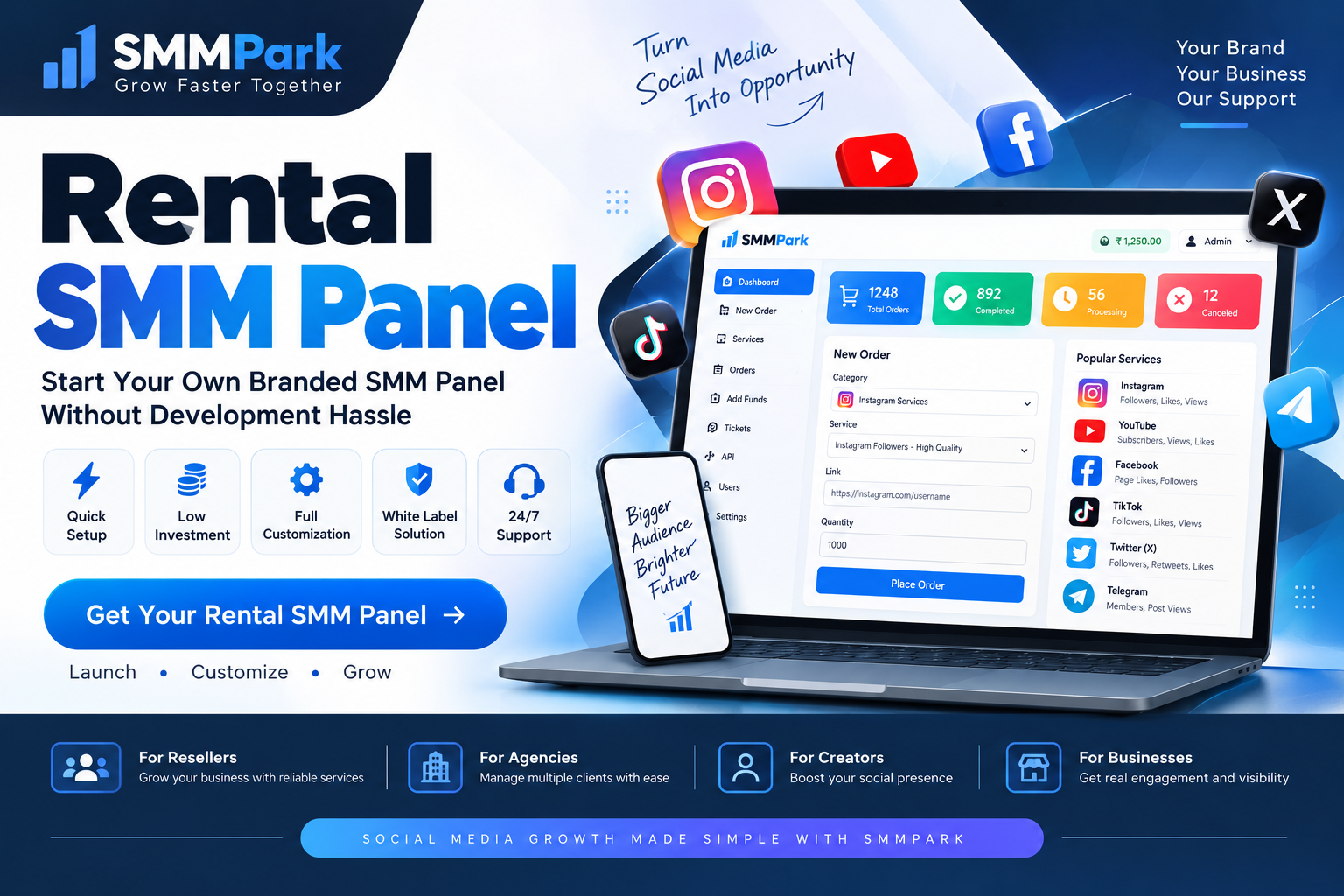 Rental SMM Panel – Complete Guide to Starting Your Own SMM Panel Business