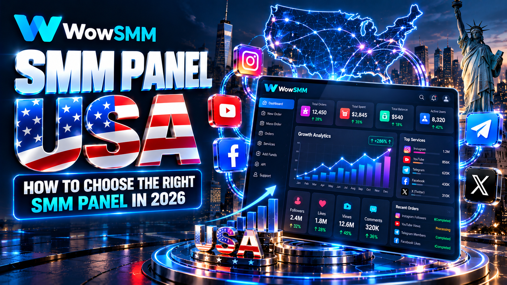 SMM Panel USA: How to Choose the Right SMM Panel in 2026